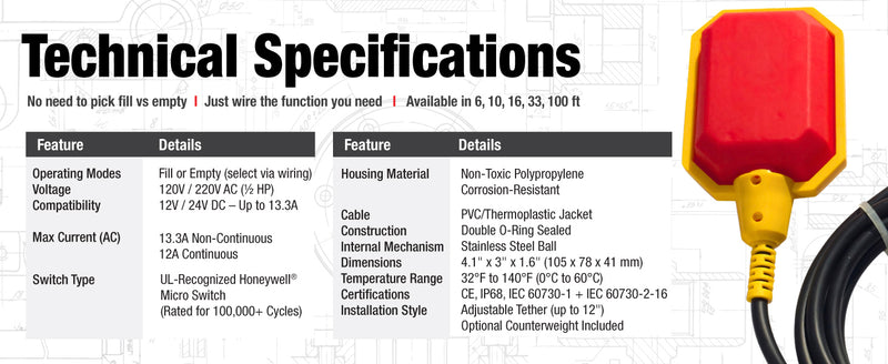Float Switch for Sump Pump - Water Level Sensor with Honeywell Microswitch and Adjustable Tether Length for Ground Water Bilge Pump and Water Tank – Non-Corrosive PP Casing, Rated to 13 Amps