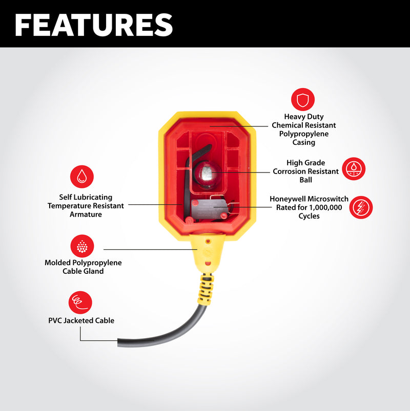 2359 Wire Lead Float Switches for Sump Pumps, Septic Tanks, Water Tanks - Level Sense (by Sump Alarm Inc.)