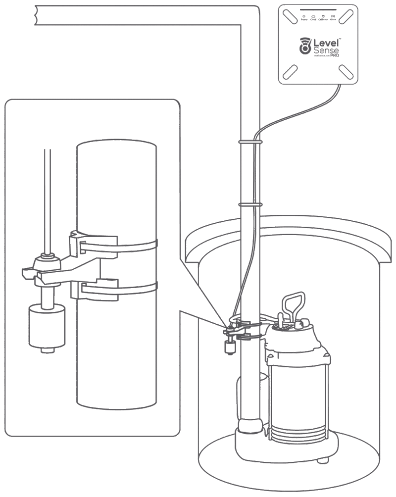 Clamp on Float Switch Kit. - Level Sense (by Sump Alarm Inc.)