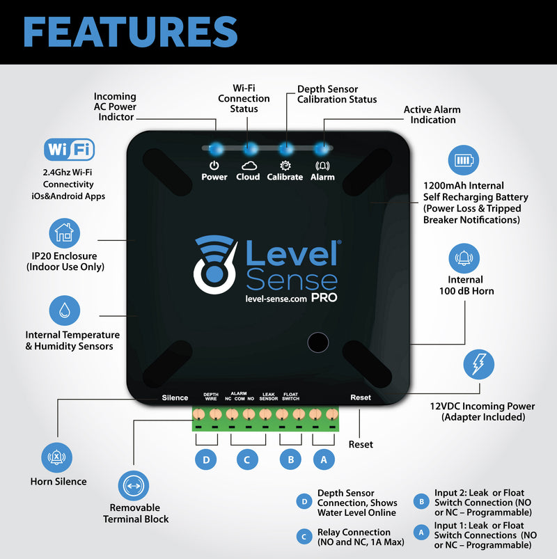 Level Sense PRO- Wi-Fi Enabled Sump Pump, Water Heater, Temperature, Humidity, and Leak Detector - Level Sense (by Sump Alarm Inc.)