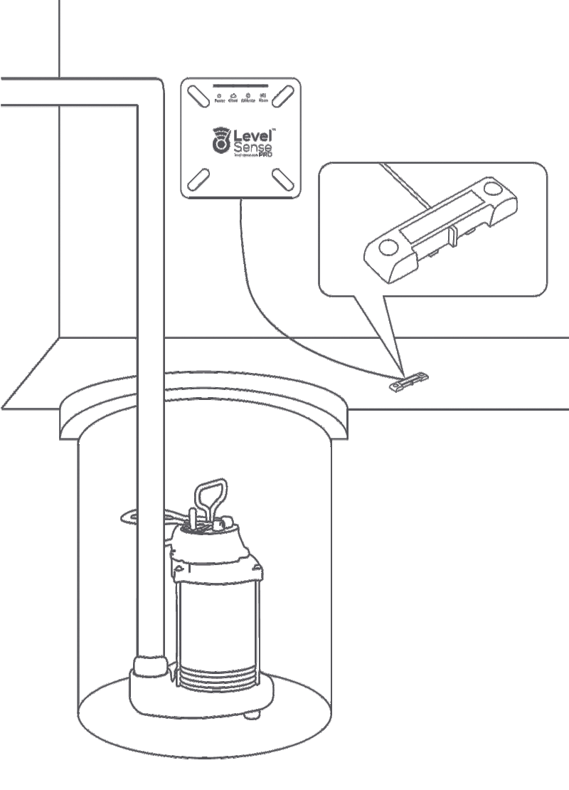 Level Sense Facilities - Wi-Fi Enabled Temperature, Humidity, Leak Monitor with Back-Up Battery - Level Sense (by Sump Alarm Inc.)
