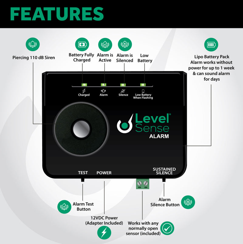 Level Sense Sump Pump Failure Alarm with Rechargeable Battery Back-Up - Level Sense (by Sump Alarm Inc.)