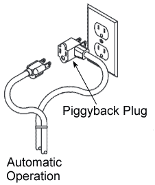 3100 Series Piggyback Sump Pump Float Switch - Level Sense (by Sump Alarm Inc.)