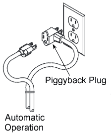 6 Foot 18/2 Piggyback Float Switch / Foot Switch/ Pump Control Cord - Level Sense (by Sump Alarm Inc.)